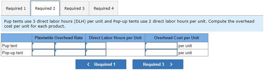 Compute an activity rate for each activity using activity-based costing. 2. The