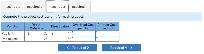 following actual activity usage produced 10,000 Pup tents and 6,000 Pop-up tents.