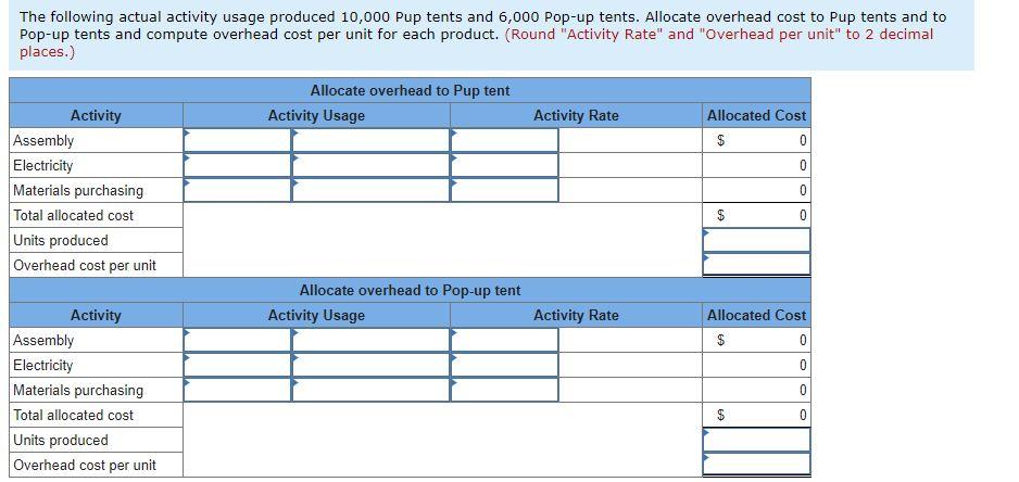 Pup tents Pop-up tents Direct labor hours (DLH) 36,000 18,000 Machine hours