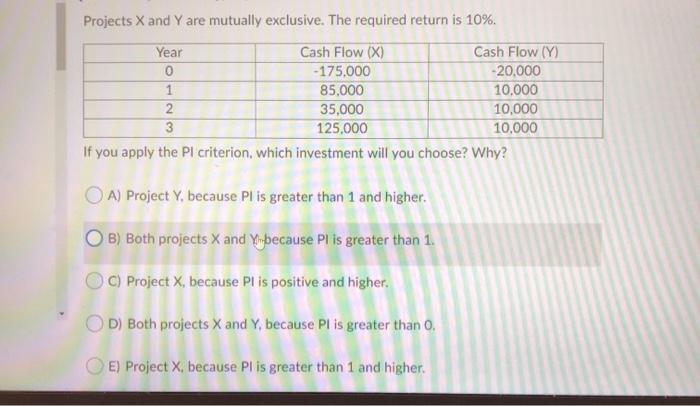  Projects X and Y are mutually exclusive. The required return is