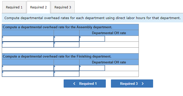 is traceable to the Assembly department and $294,000 is traceable to the
