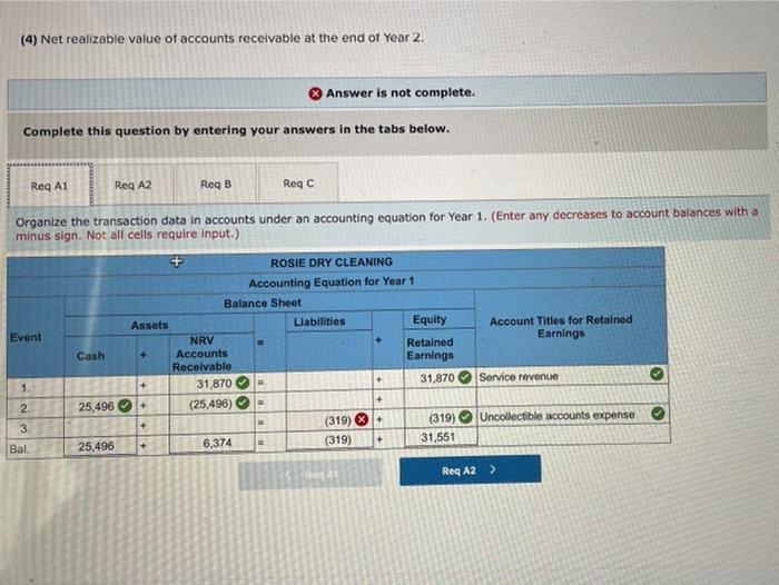 $239 account receivable that was determined to be uncollectible, 2. Provided $37,192