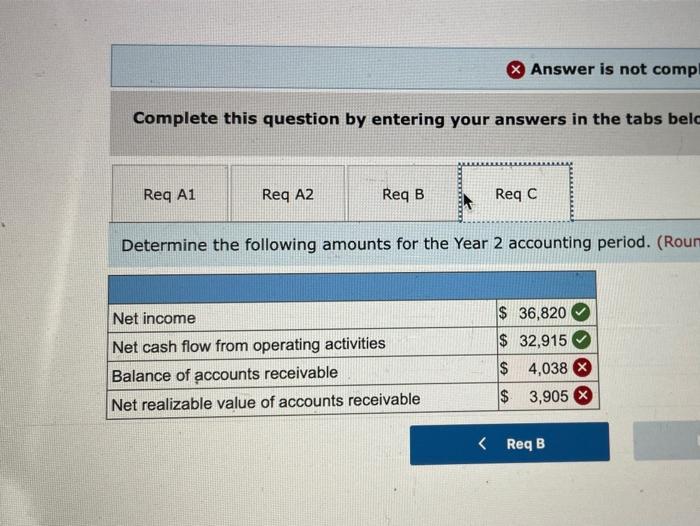 exponse would be 1 percent of the cleaning revenue on account Required