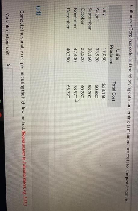  Cullumber Corp. has collected the following data concerning its maintenance costs