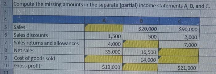 2 Compute the missing amounts in the separate (partial) income statements