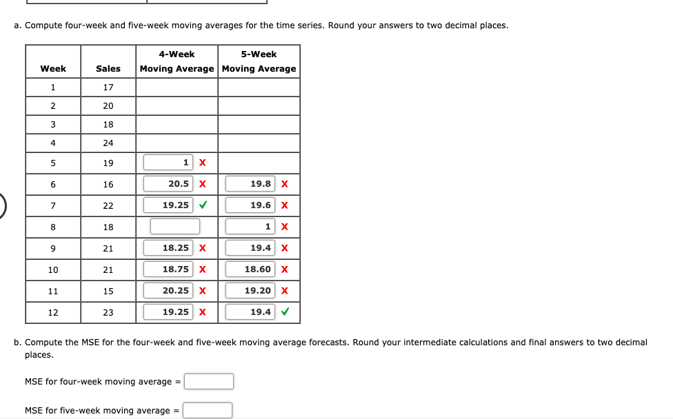 to the gasoline sales time series data in the given table. Week
