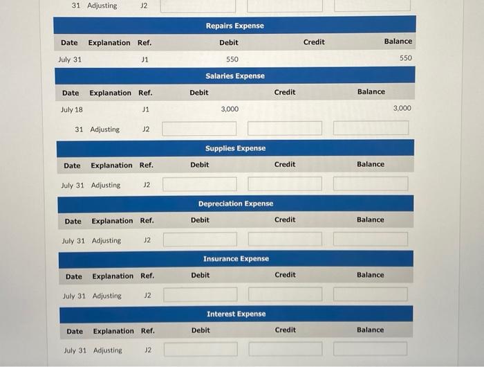 cleaning services, Collected $3,500 from customers billed on July 5, Paid $550