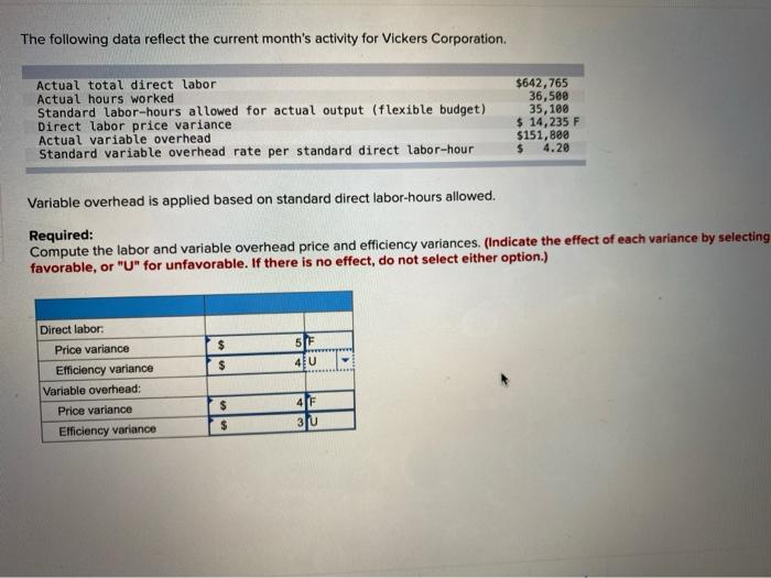 The following data reflect the current month's activity for Vickers Corporation.