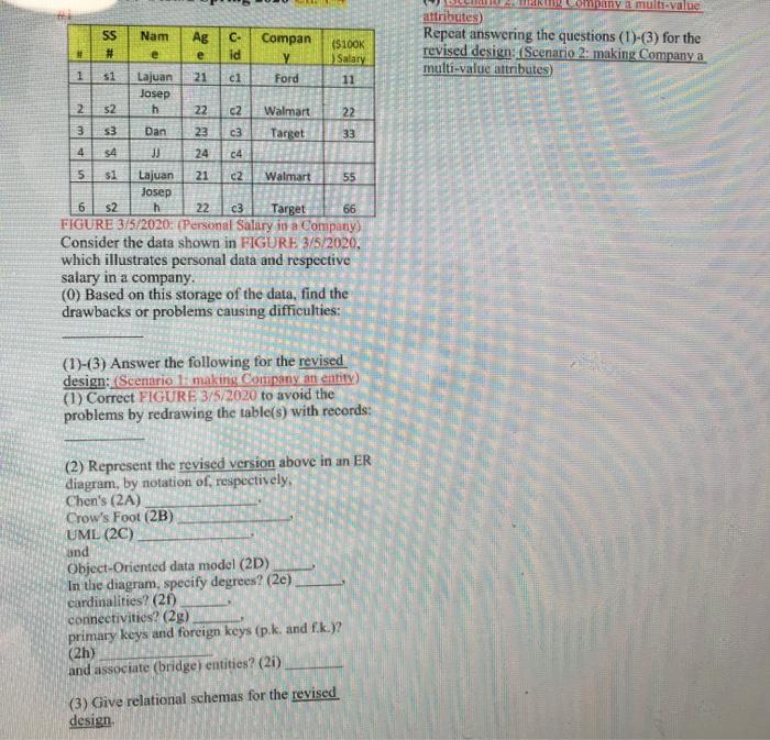  company Limits value attributes) Repeat answering the questions (1)-(3) for the