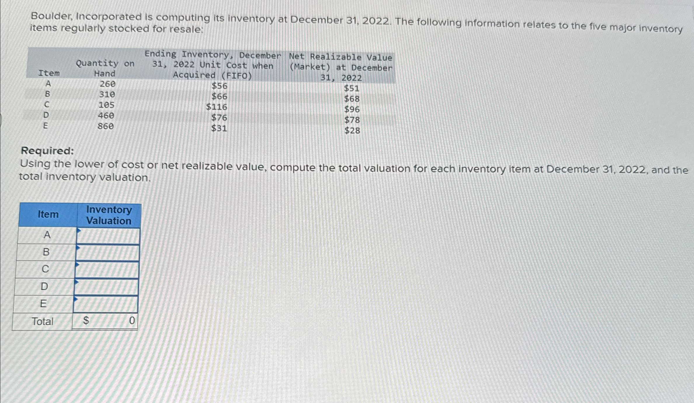  Boulder, Incorporated is computing its inventory at December 31,2022. The following