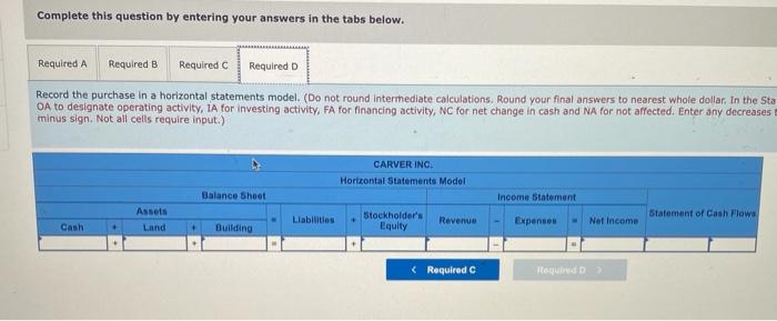 building and the land on which the building is situated for a