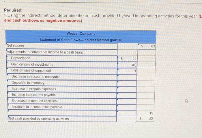 $ 14 292 156 8 470 513 (80) 433 24 $ 11