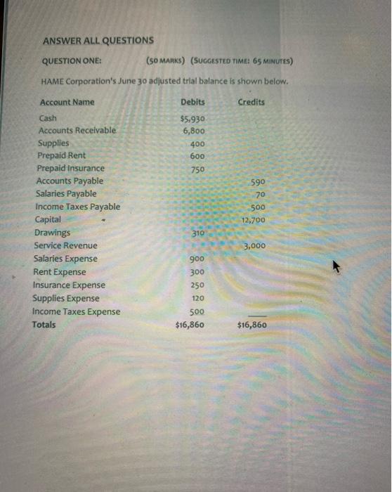 PREPARE THE CLOSING ENTRIES ANSWER ALL QUESTIONS QUESTION ONE (50 MARKS) (SUGGESTED