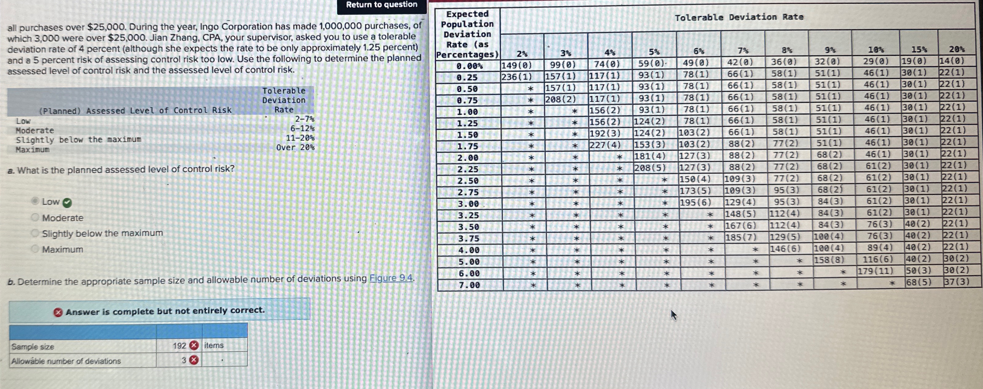  Return to question all purchases over $25,000. During the year, Ingo
