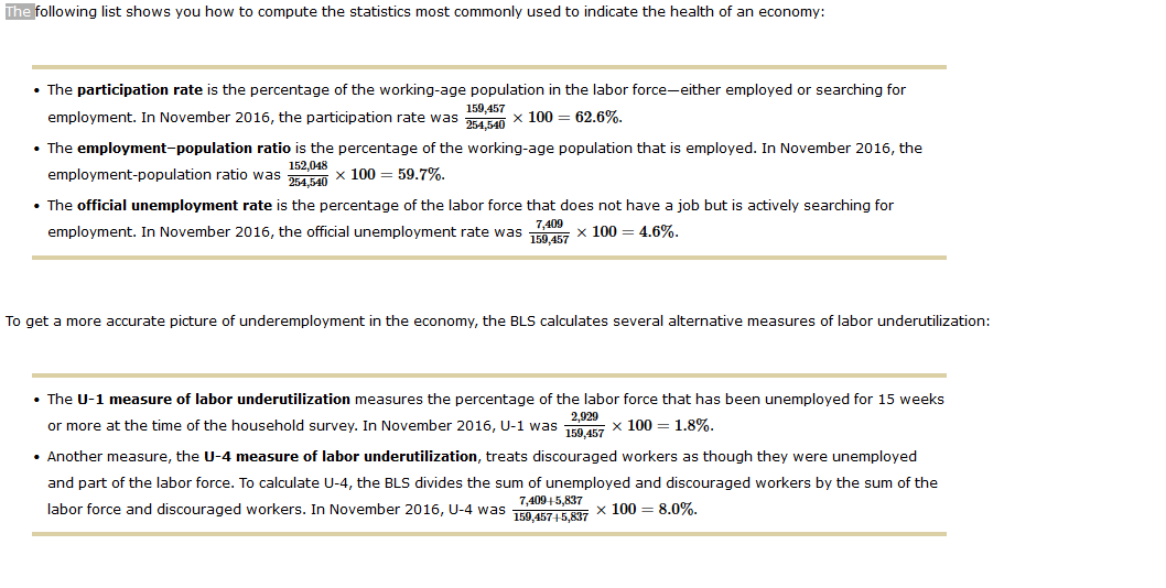 the household survey The Bureau of Labor Statistics (BLS) adjusts the numbers
