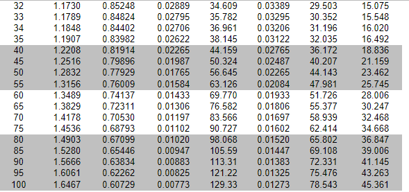 compounded monthly, should he buy the house? Use annual worth. Click the