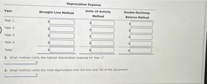 8 for $511,400. The equipment was expected to have a useful life