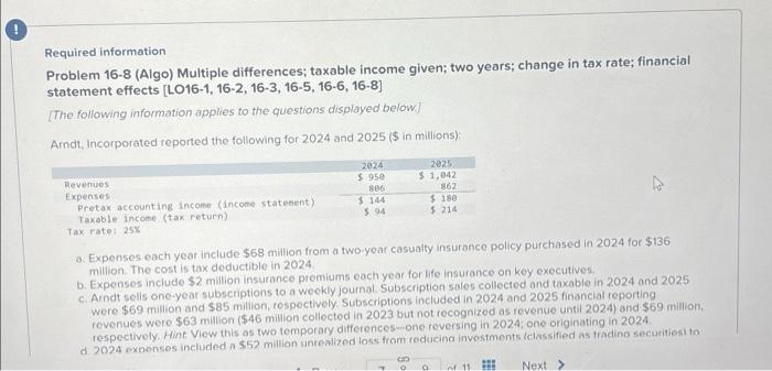  Required information Problem 16-8 (Algo) Multiple differences; taxable income given; two