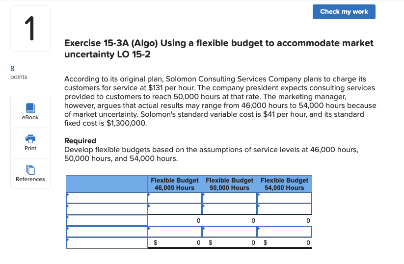 Check my work 1 Exercise 15-3A (Algo) Using a flexible budget
