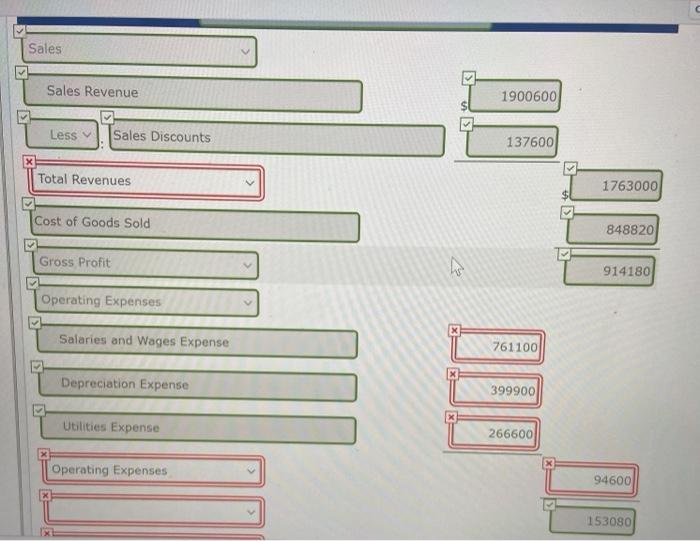 its income statement for the year ended December 31, 2022, Concord Corporation