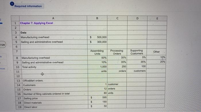 units Processing Orders 35% 45% Supporting Customers 5% 25% 100 customers 10%