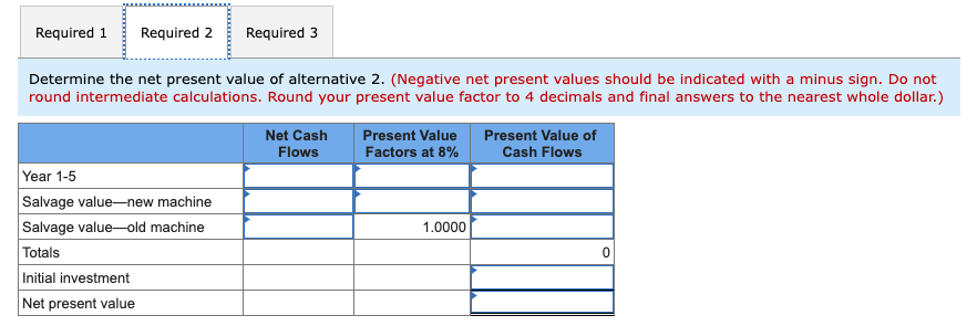 requires a 8% rate of return on its investments. (PV of $1,