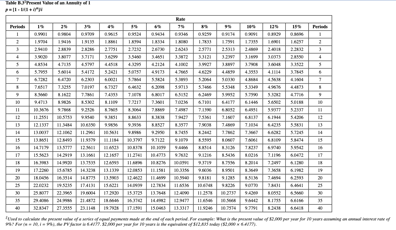 in $48,000 of net cash flows in each of the next five