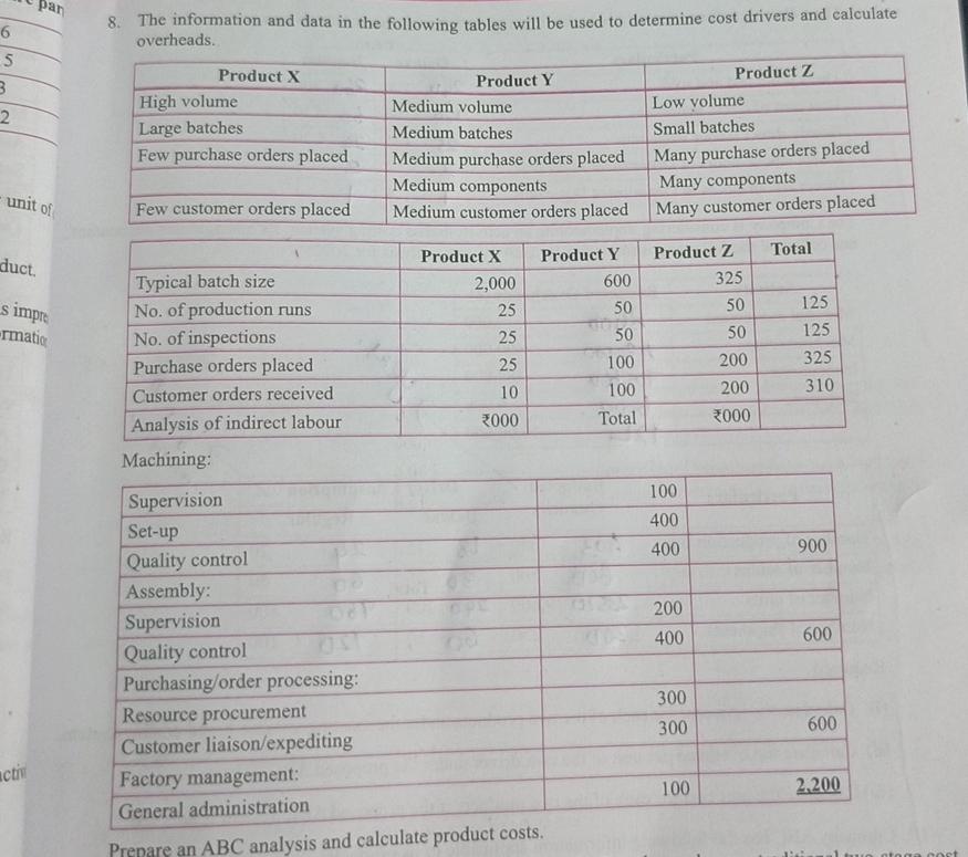  The information and data in the following tables will be used