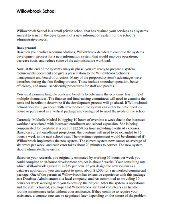 please, make sure all the content you post look in perfect format