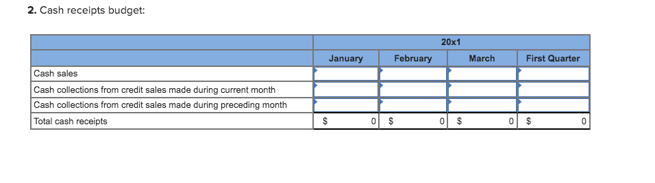 it largely with cash and marketable securities, but if necessary we can