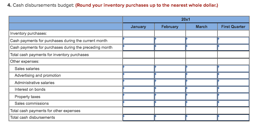 Davies-Lowry, president of Intercoastal Electronics Company, concluded a meeting she had called