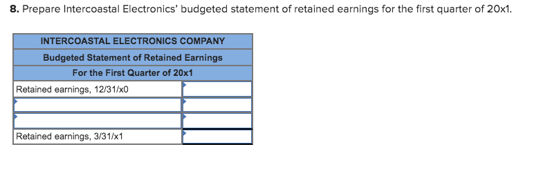 recently completed a sales forecast. She believes the company's sales during the