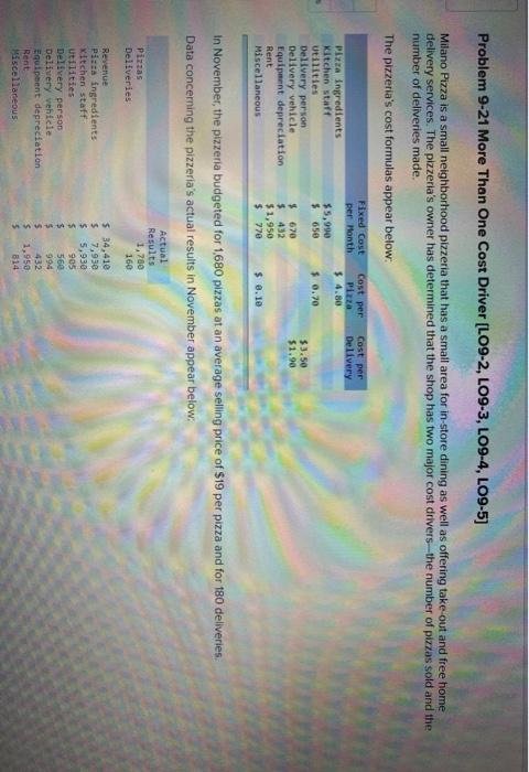  Problem 9-21 More Than One Cost Driver (LO9-2, LO9-3, LO9-4, LO9-5)