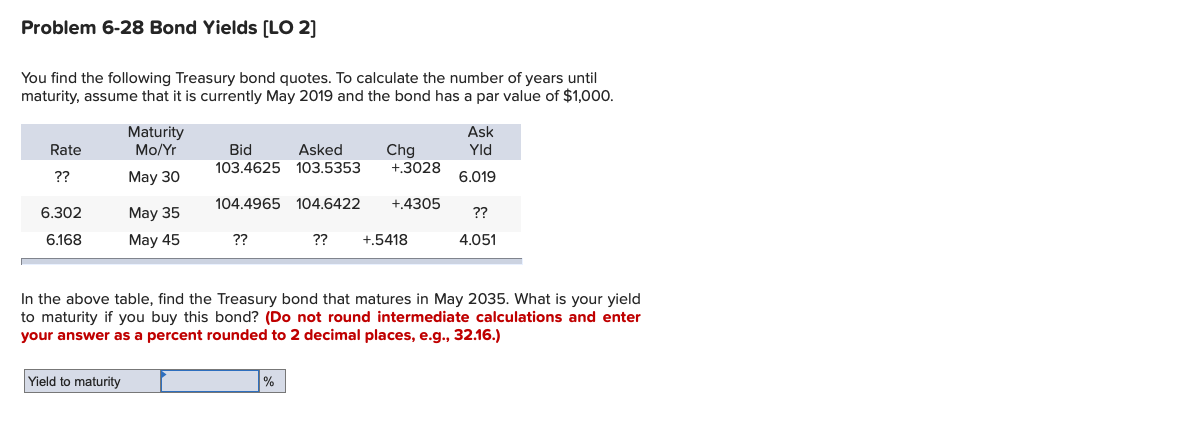  Problem 6-28 Bond Yields (LO 2] You find the following Treasury