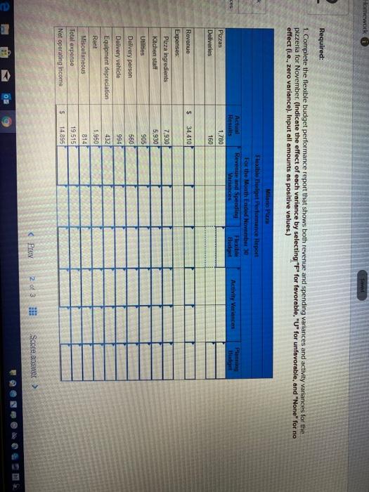 Milano Pizza is a small neighborhood pizzeria that has a small area