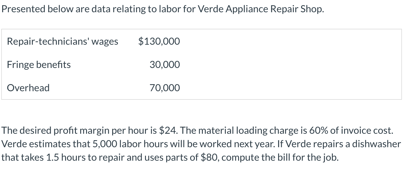 Presented below are data relating to labor for Verde Appliance Repair