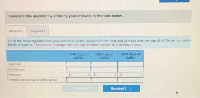 (L01-4) Espresso Express operates a number of espresso coffee stands in busy
