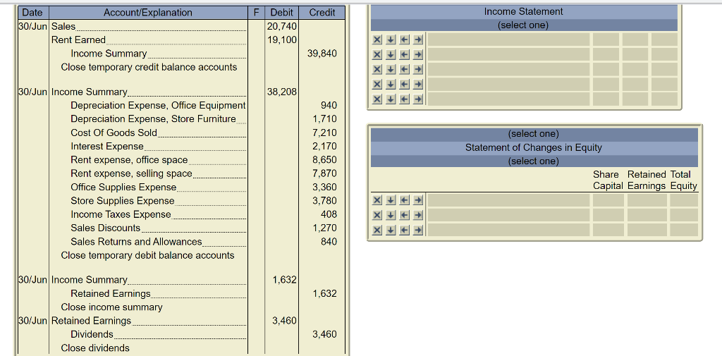 Its post-closing trial balance at June 30, 2014 is shown below. Velor