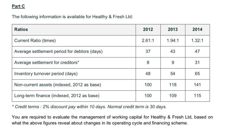 I need assistance with the question below; Part C The following information