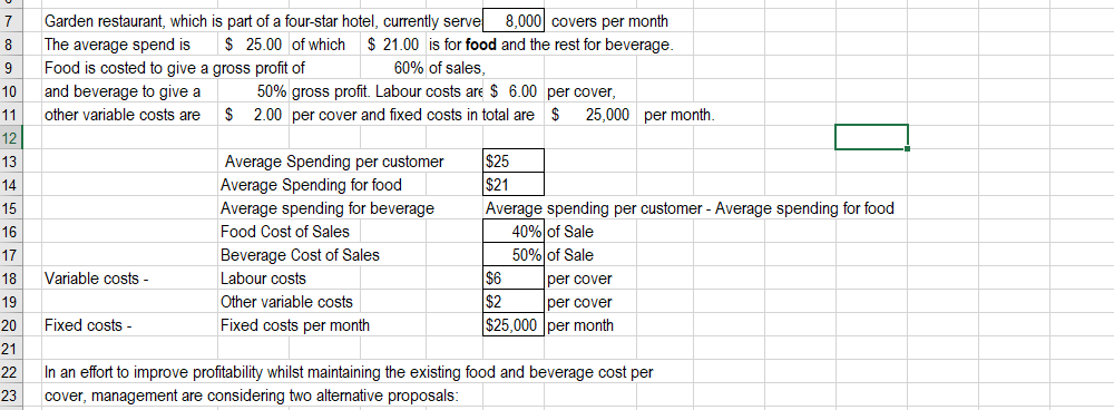 Can you please help me answer this question? Question: Calculate the break-even