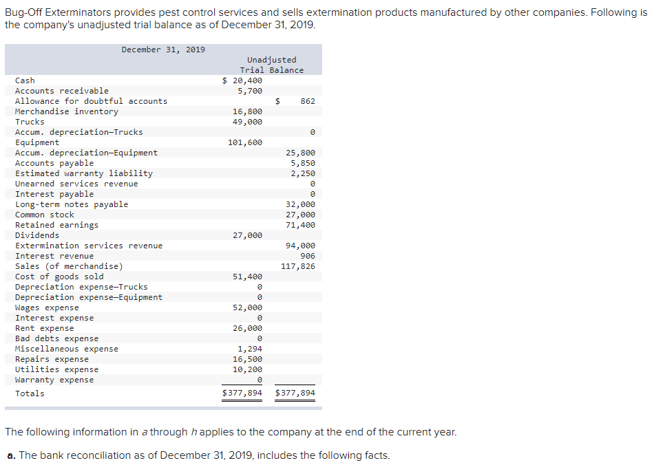  Question 1: Complete the six-column table by first entering the appropriate
