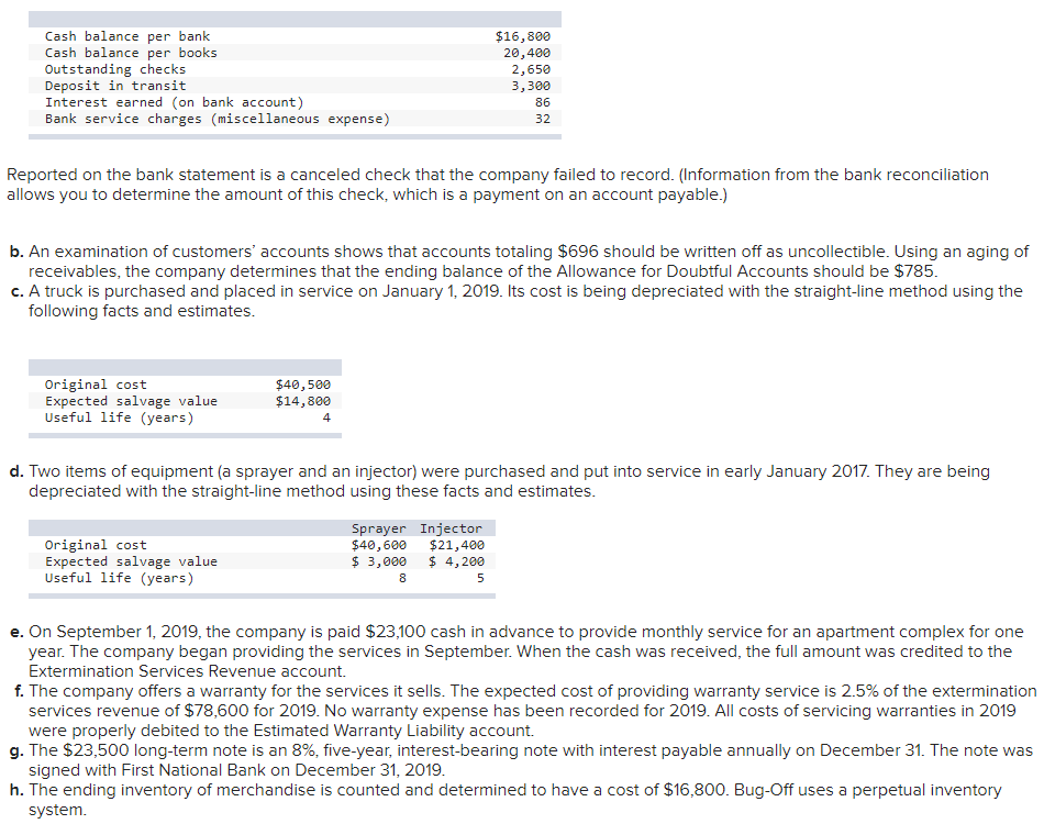 adjustments for items a through g and then completing the adjusted trial