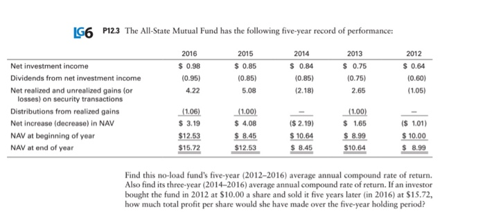 no excel please, show step by step. i will Upvote! LG6 P123