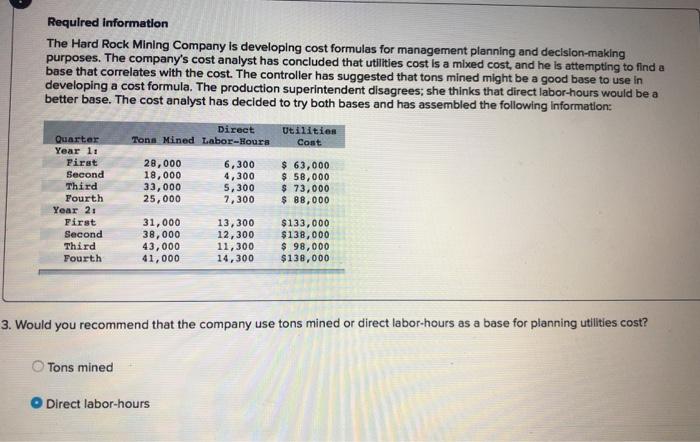  Required information The Hard Rock Mining Company is developing cost formulas