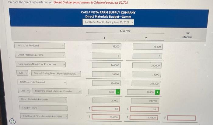 quarters of 2022. 1. Sales: quarter 1,29,200 bags; quarter 2,42,200 bags. Selling