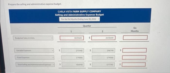 requires 5 pounds of Gumm at a cost of $4 per pound