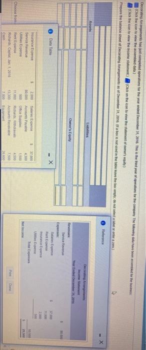  Decorating Management completed tions for the wed December 2016. The down
