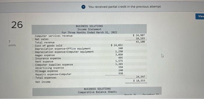 Santana Rey, owner of Business Solutions, decides to prepare a statement of