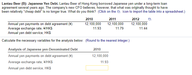  please do table for all years given, thank you Lantau Beer