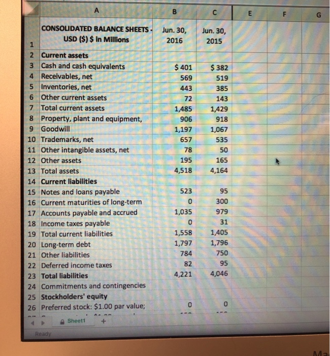  B C E F G CONSOLIDATED BALANCE SHEETS- USD ($) $